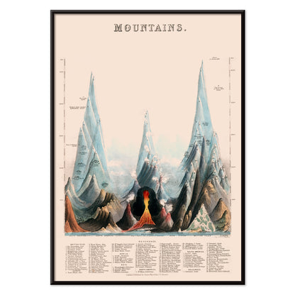 , with black aluminium frame on white background